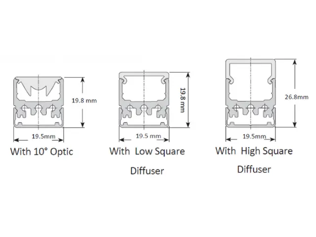 Indoor Luminaire AP04 Single Colour Series Dimensions